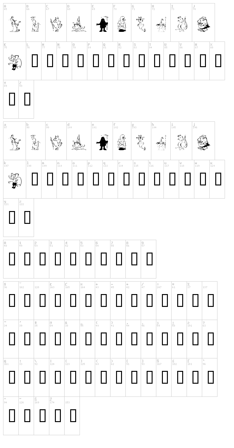 KR RPG font map